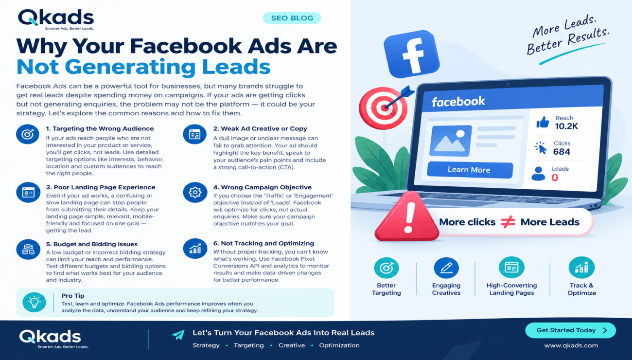 Why Your Facebook Ads Are Not Generating Leads