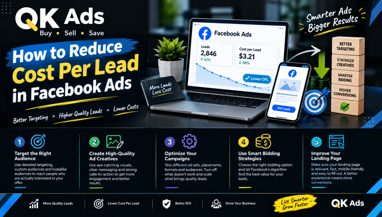 How to Reduce Cost Per Lead in Facebook Ads