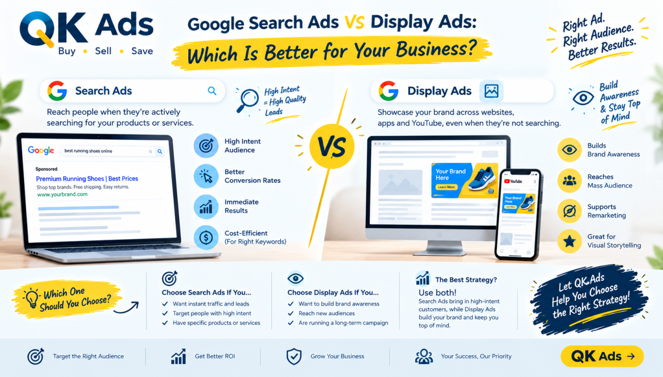 Google Search Ads vs Display Ads: Which Is Better for Your Business?