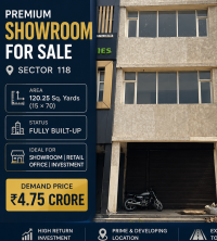 Showroom for Sale in Sector 118 Mohali | 120 Sqyd