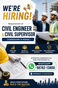 Requirement of Civil Engineer & Civil Supervisor