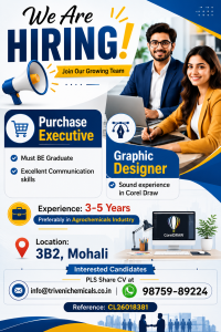 Require Purchase Executive and Graphic Designer