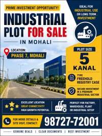 Industrial Plot for Sale in Mohali – Prime Investment Opportunity!