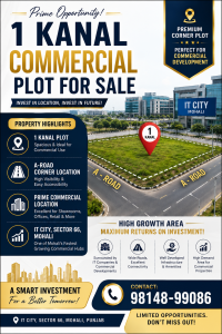 1 Kanal Commercial Plot for Sale – IT City, Sector 66, Mohali