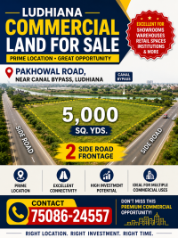 Prime Commercial Land for Sale – Ludhiana