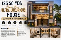 125 Sq Yds Brand New Ultra-Luxurious House for Sale – Sector 114, White City, Mohali